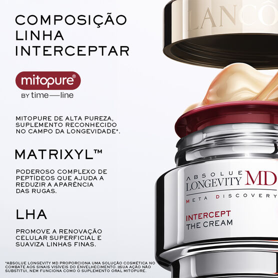ABSOLUE LONGEVITY MD RESET REJ CRM 50ML